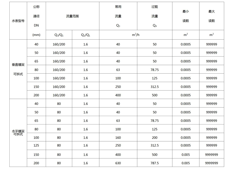 C:\Users

\Administrator\Desktop\开云官方网址-开云中国\产品图片03\文字文稿1.jpg